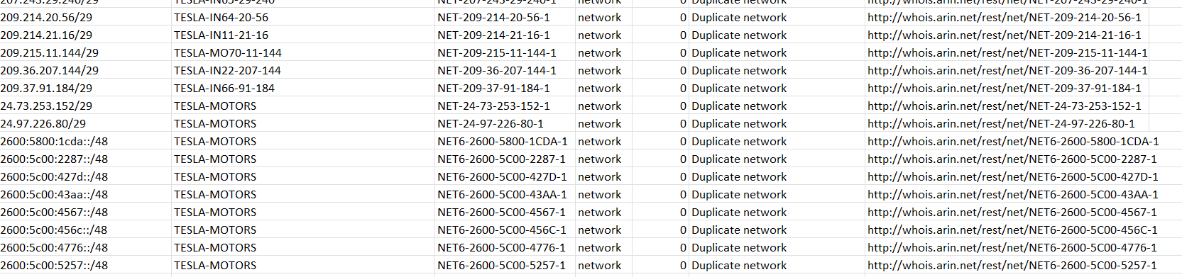 NetblockTool.py .csv output example