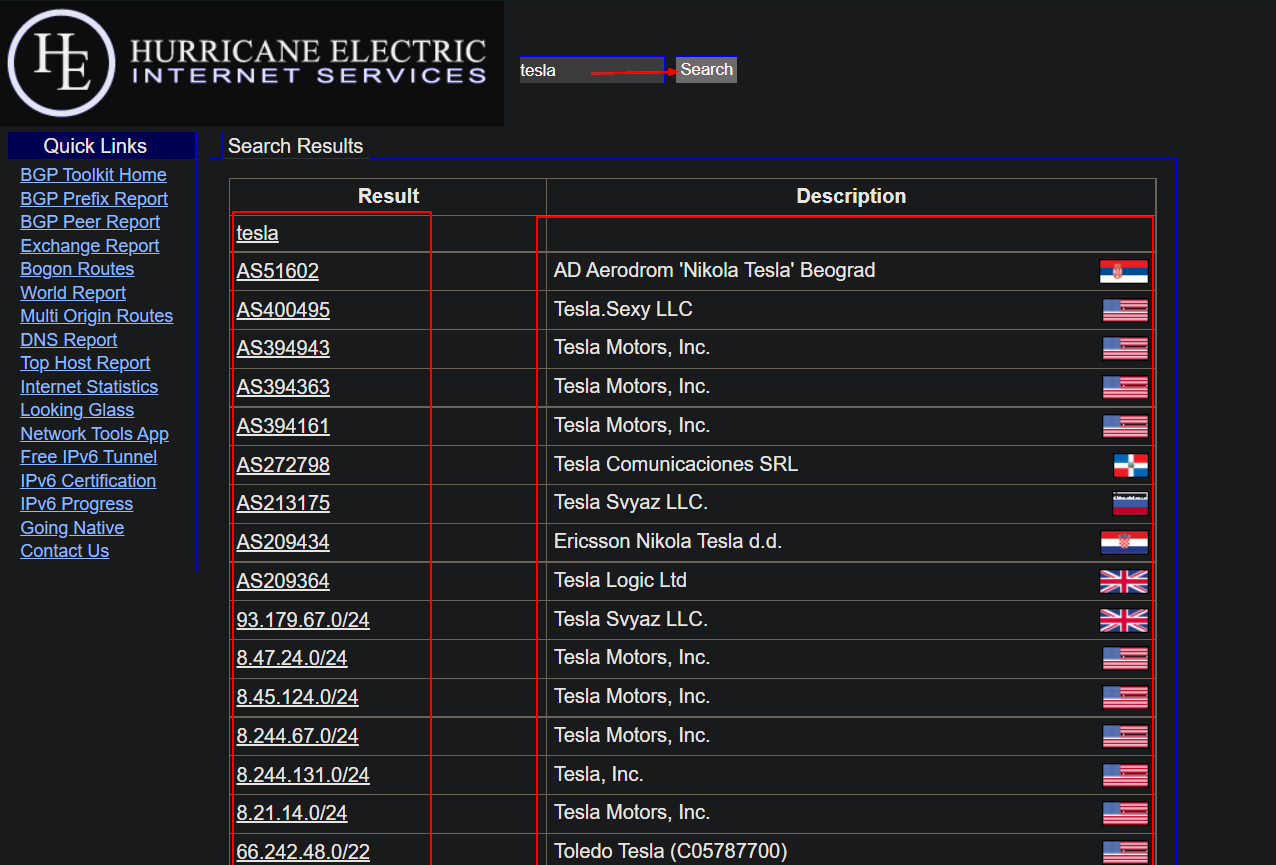 Finding Organization ASN & Netblock IP Address with BGP