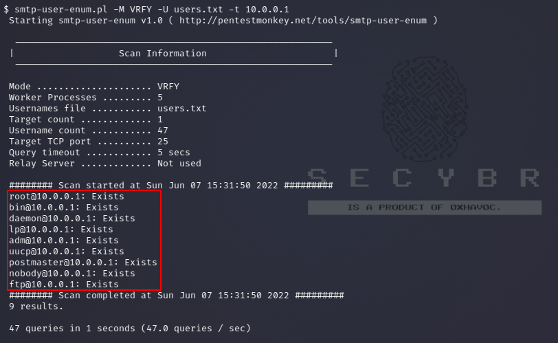 Example smtp-user-enum.pl output for 'VRFY' command.